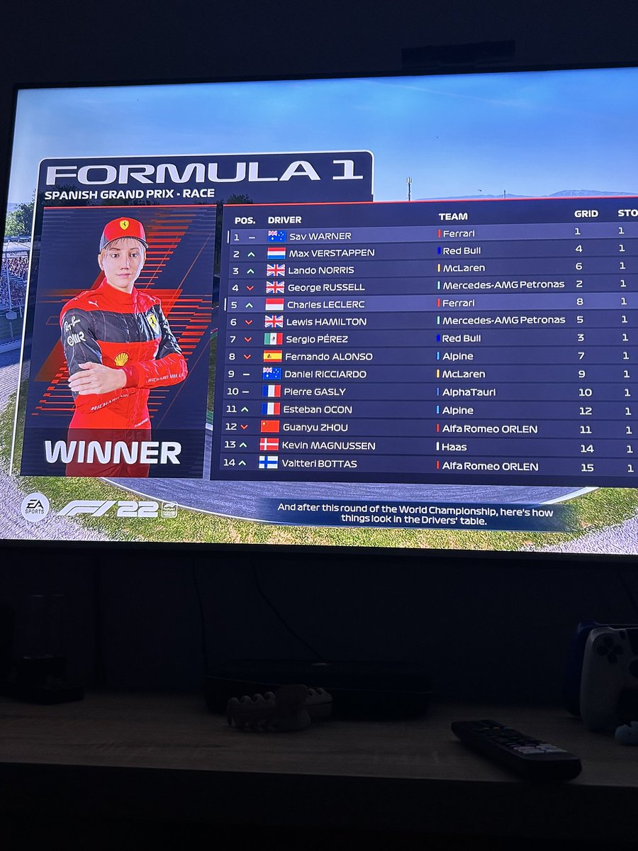 idk if anyone saw yesterday but i won my first race in f122 😭🙏🏽