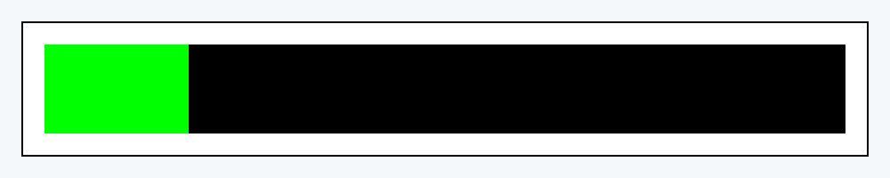 2024 is 18% complete.