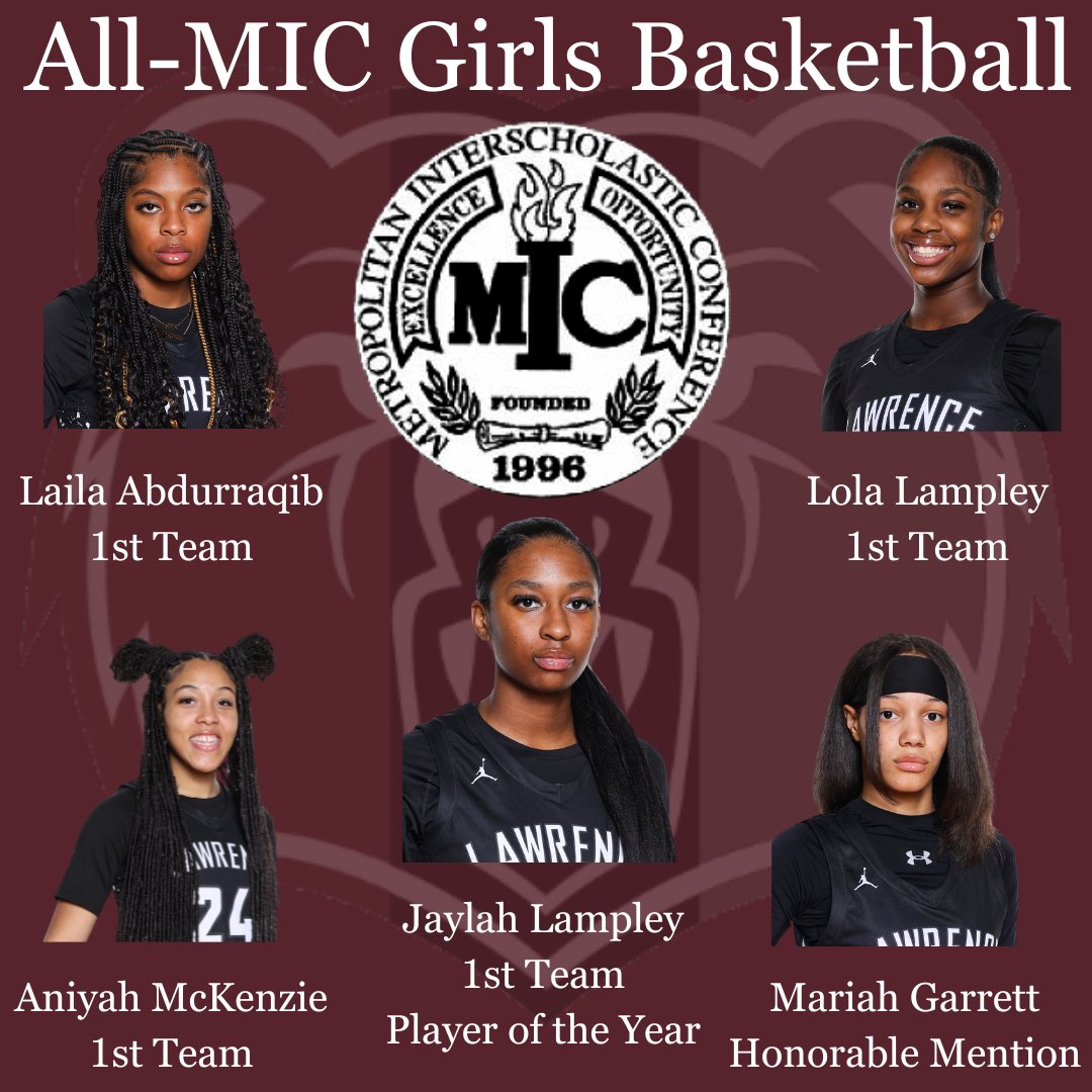 LCHSAthletics's tweet photo. Congratulations Ladies!
Great job! https://t.co/so7Uf8tU2m