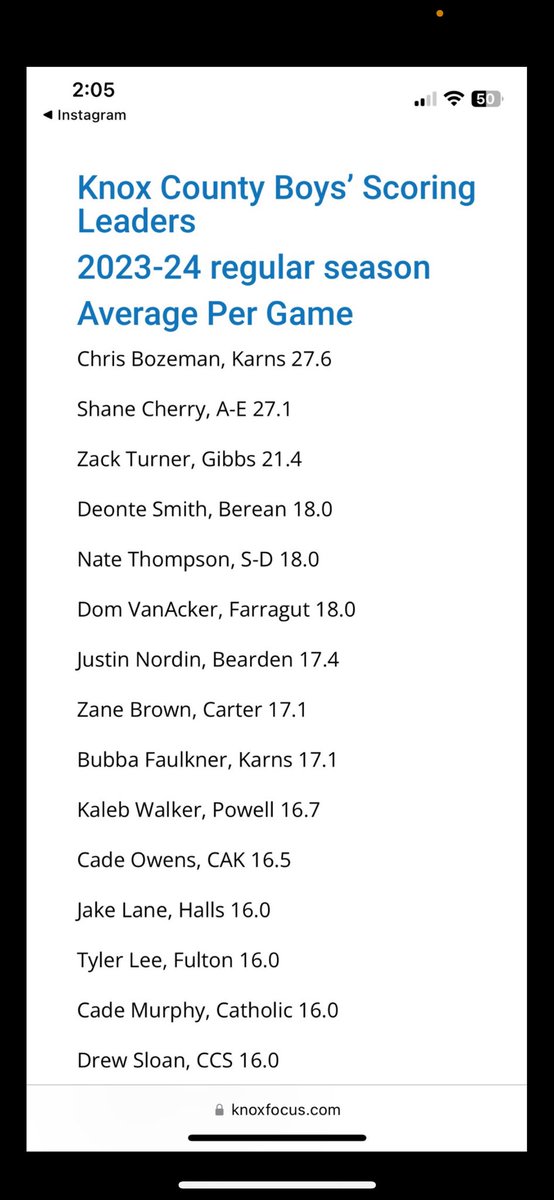 Nate Thompson (@865nate) on Twitter photo 18 and 10 boards on the season <a href="/5StarPreps/">5Star Preps</a> <a href="/PrepHoopsTN/">Prep Hoops Tennessee</a> <a href="/Tnprephoops/">Andre Whitehead</a> @ProOneSelect_TN <a href="/Bjarnagin33/">B.J. Jarnagin</a> 18 and 10 boards on the season <a href="/5StarPreps/">5Star Preps</a> <a href="/PrepHoopsTN/">Prep Hoops Tennessee</a> <a href="/Tnprephoops/">Andre Whitehead</a> @ProOneSelect_TN <a href="/Bjarnagin33/">B.J. Jarnagin</a>