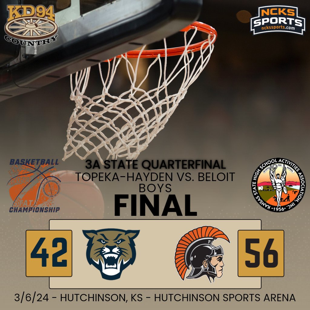 NCKS Sports.com (@ncksradioguy10) on Twitter photo <a href="/dusty40/">๐ท๐ข๐ ๐ก๐ฆ ๐ท๐๐๐๐๐ ๐</a> Beloit led at one juncture in the 4th quarter by 30 (51-21)! <a href="/dusty40/">๐ท๐ข๐ ๐ก๐ฆ ๐ท๐๐๐๐๐ ๐</a> Beloit led at one juncture in the 4th quarter by 30 (51-21)!