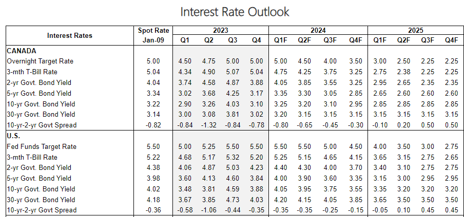 Braden Van Nynatten tweet media