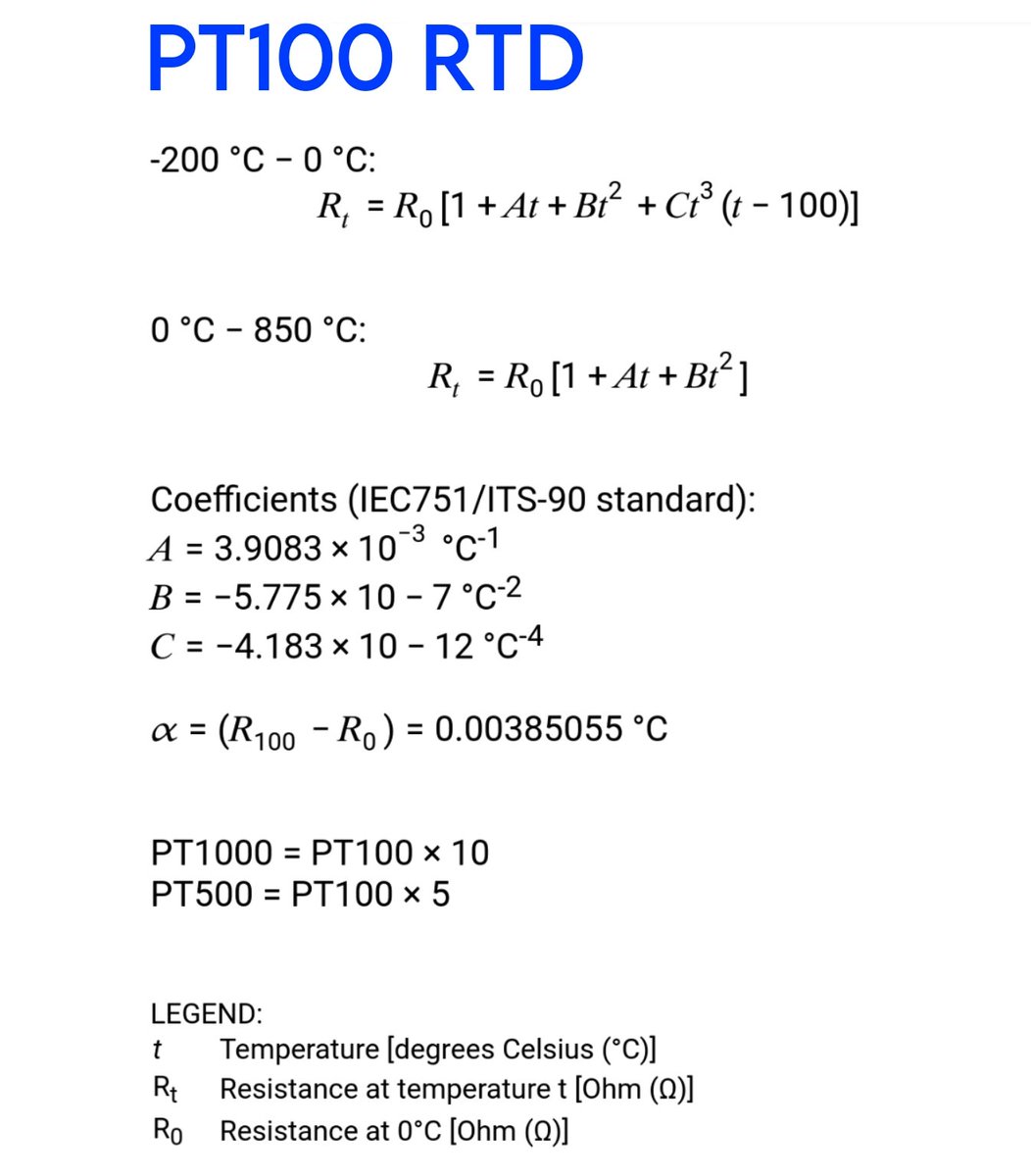 circuitmix0's tweet photo. 2nd slide explained - how we can calculate the resistance value at a given degrees of temperature.

#pt100 #rtdsensor #industrialautomation #electricalinstallation #temperaturesensor
#electrical #Engineering https://t.co/UkK2vFh1K2