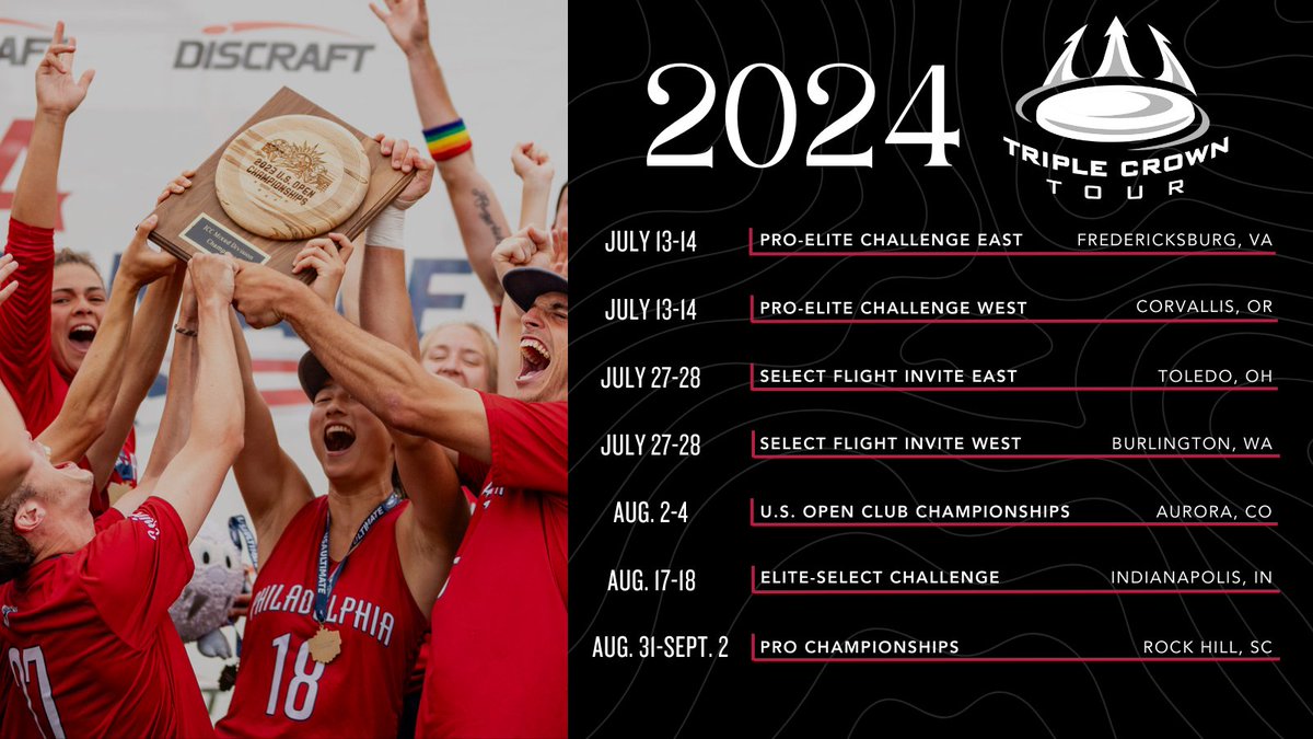 👑👑👑 Dates and locations of major tournaments on the 2024 #USAUltimate Triple Crown Tour have been announced. Complete club division guidelines are now available: usaultimate.org/club/2024-club…