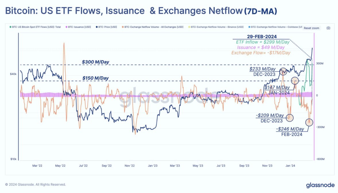 Fred Thiel tweet media