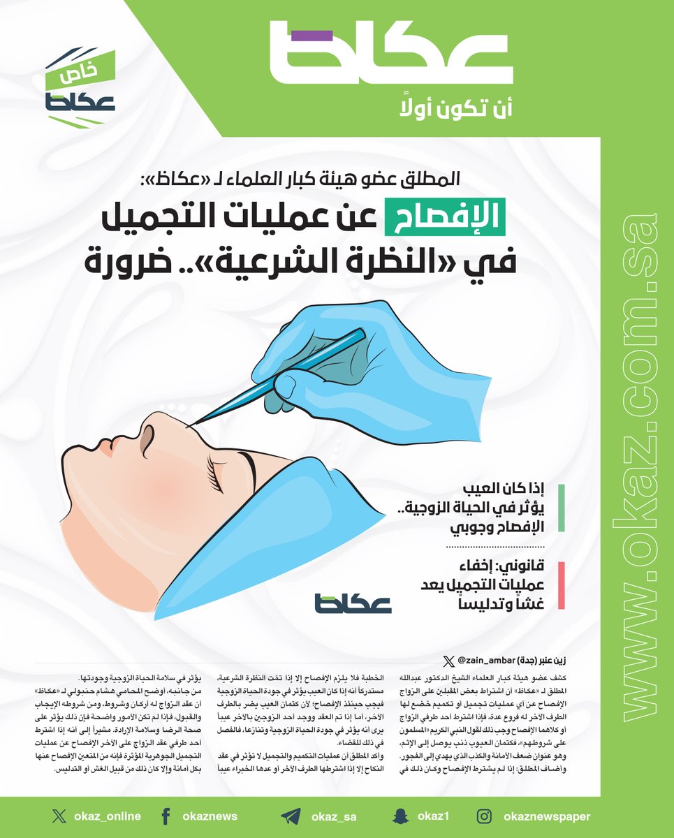 المطلق عضو هيئة كبار العلماء لـ «#عكاظ»: 
الإفصاح عن عمليات التجميل في «النظرة الشرعية».. ضرورة
<a href="/zain_ambar/">زين عنبر</a> 
#عكاظ #عاجل 
okaz.com.sa/news/local/215…