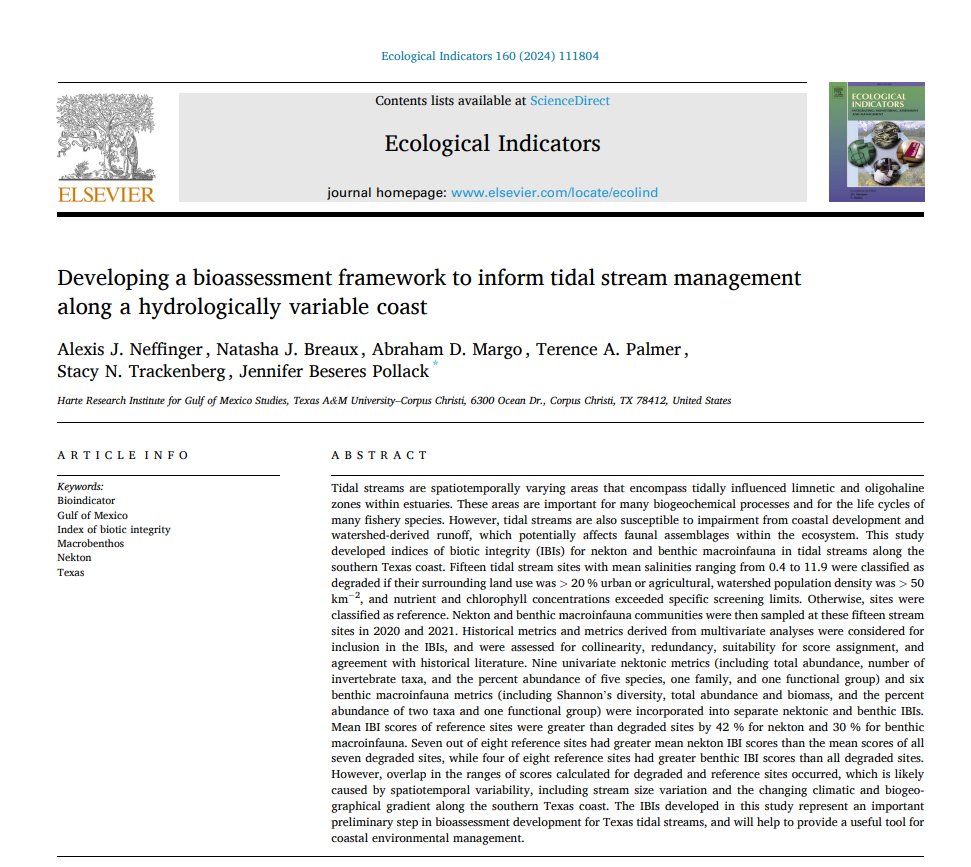 Coastal Conservation and Restoration Ecology Lab tweet media