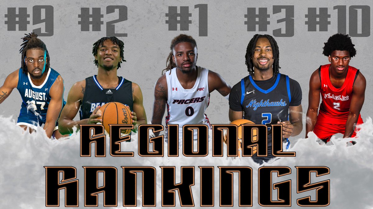 Five PBC Men’s Basketball teams have been ranked in the latest NCAA regional rankings🤩 #PBCDOMINANT