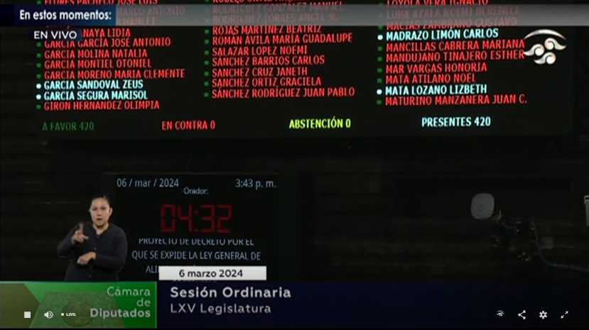 ¡Ya #EsLey! 

📢 Con 420 votos a favor, 0 en contra y 0 abstenciones, <a href="/Mx_Diputados/">H. Cámara de Diputados</a> aprobó la Ley General de Alimentación Adecuada y Sostenible, en lo general y en lo particular, SIN modificaciones 👏🏽👏🏽.

🔴 Esta ley hará efectivo nuestro derecho constitucional a la alimentación