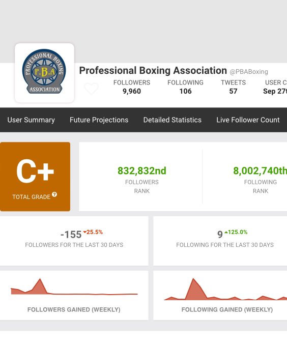 DramaAlert tweet media