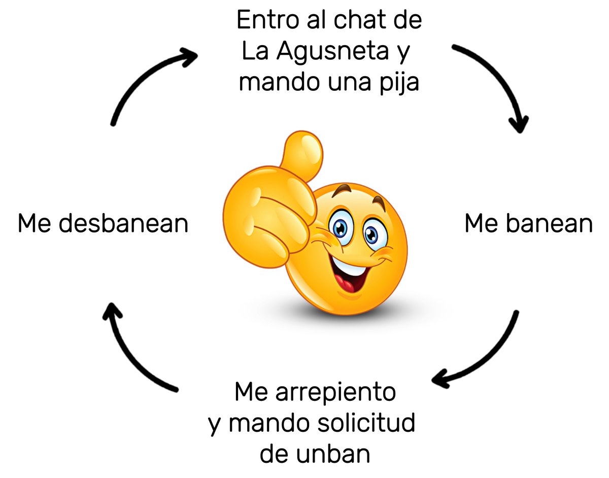 Agusneta Posting tweet media