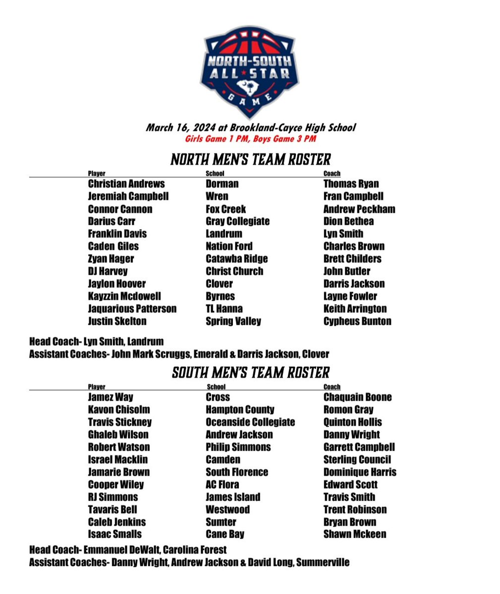 Rosters for @SCBCA North-South games to be played 1 pm and 3pm March 16 at Brookland-Cayce @GCAHoops1 @SV_BoysBBallSC @camden_hoops @FloraBHoops @RedhawkMBB @df_girlsbb @CamdenGBB @RedhawksGBBall