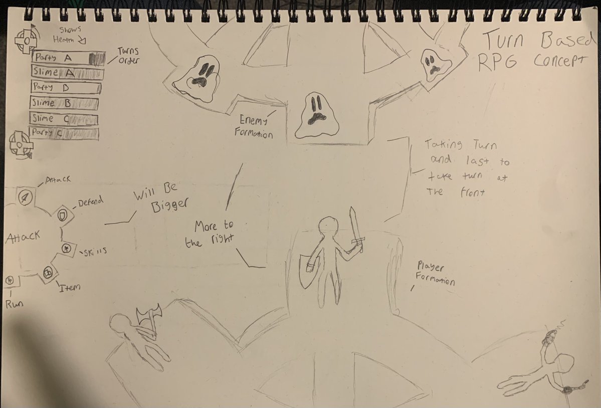 _DD101's tweet photo. Made a concept for a turn based RPG that uses turn order prominently by having combat on rotating gears⚙️
#IndieGameDev #indiedev #gamedev https://t.co/y0PM2lAnzP