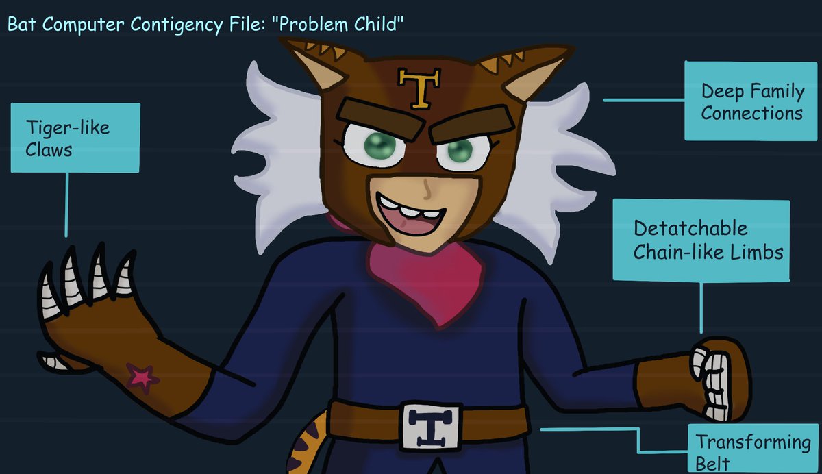 InksterArts's tweet photo. Ngl, I don't really like "El Tigre", but here's a contigency file for him https://t.co/GDTEAR3eWR