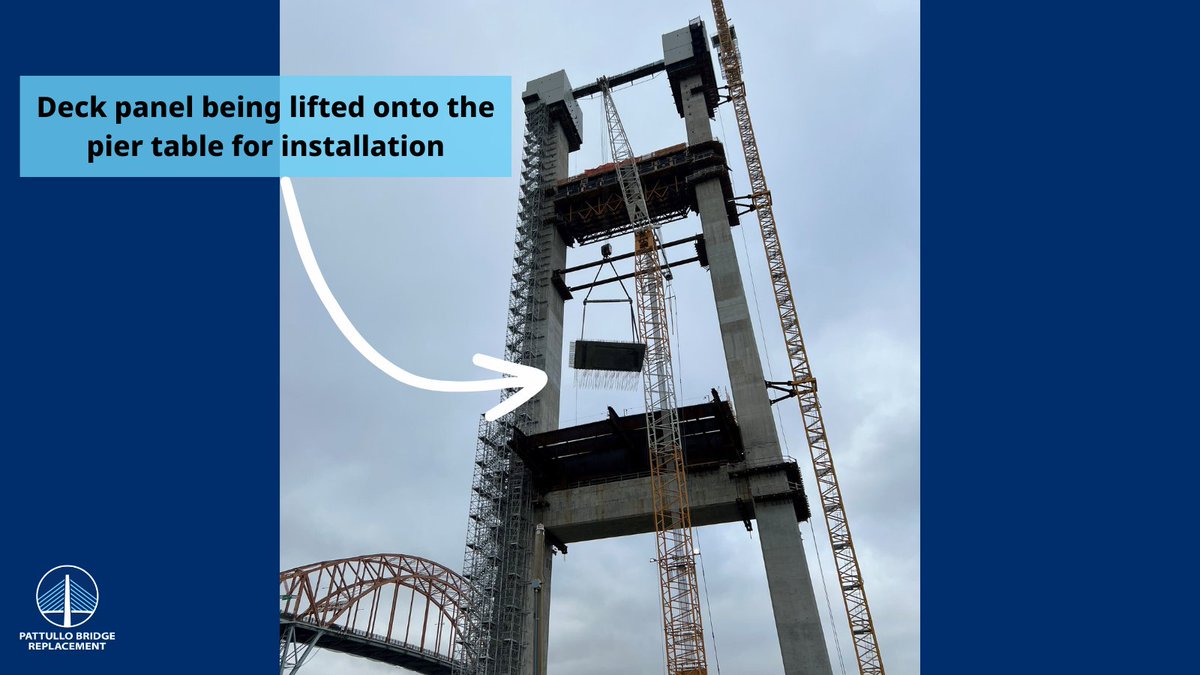 Crews are installing precast deck panels outward from the bridge tower to form the bridge deck!
 
Here, you can see a panel being lifted onto the pier table for installation.
 
The pier table is a series of large steel pieces installed outward from the tower’s lower crossbeam.