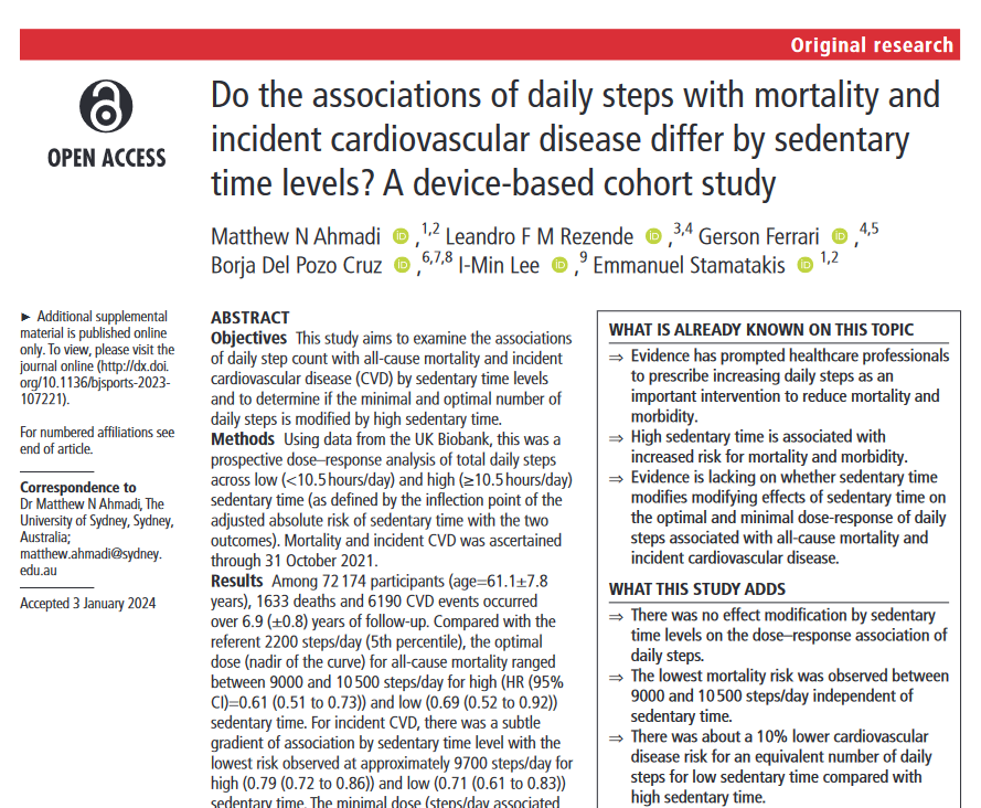 Emmanuel (Manos) Stamatakis (@m_stamatakis) on Twitter photo Some trivia about our new <a href="/BJSM_BMJ/">British Journal of Sports Medicine (BJSM)</a> paper led by ⭐️postdoc <a href="/Matthew_Ahmadi_/">Matthew Ahmadi</a> ➡️ came up w the idea during a 10d meditation retreat involving 11 hours/d of sitting cross-legged. Only exercise permitted during breaks was walking. I could cloak 9-10K steps/d. Was it enough...? 🙃 Some trivia about our new <a href="/BJSM_BMJ/">British Journal of Sports Medicine (BJSM)</a> paper led by ⭐️postdoc <a href="/Matthew_Ahmadi_/">Matthew Ahmadi</a> ➡️ came up w the idea during a 10d meditation retreat involving 11 hours/d of sitting cross-legged. Only exercise permitted during breaks was walking. I could cloak 9-10K steps/d. Was it enough...? 🙃
