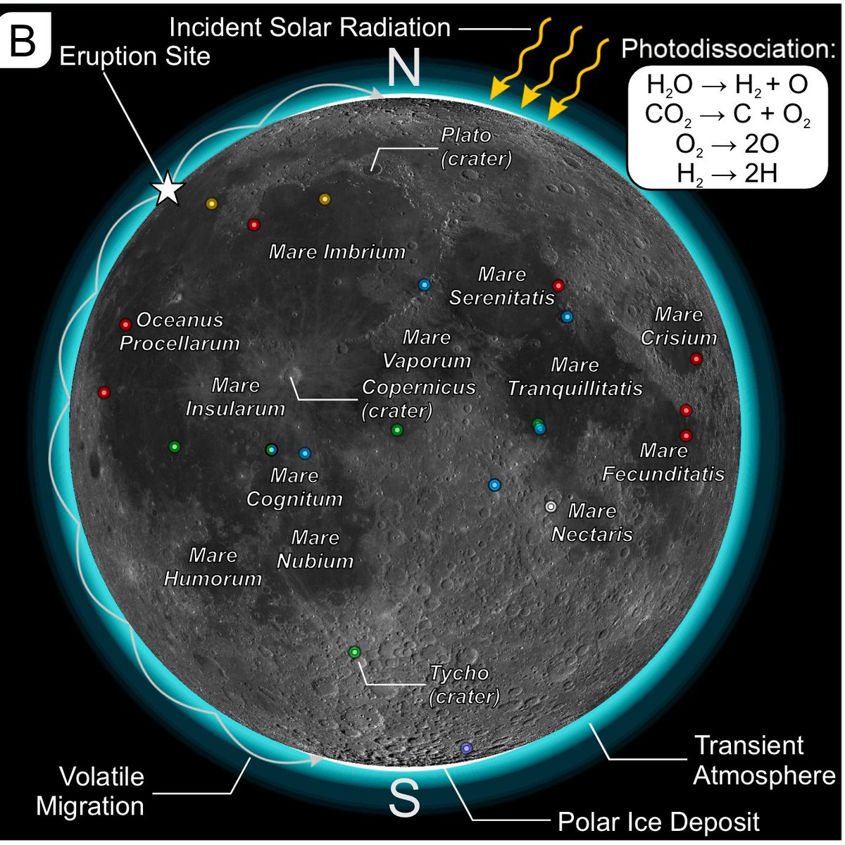 Volcano_Matt's tweet photo. With the upcoming NASA #Artemis and CLPS missions interested in exploring ice deposits at the lunar poles, some previous work suggested volcanic eruptions as a possible source of the trapped volatiles. https://t.co/VjFoRLCVT2