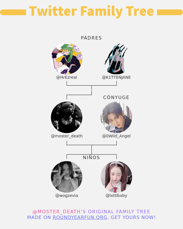 👨‍👩‍👧‍👦 Mi Familia de Twitter:
👫 Padres: <a href="/HrEzreal/">𐙚𝐏𝐫𝐢𝐧𝐜𝐞𝐬𝐬 𝐄𝐳 ᝰ.ᐟ</a> <a href="/K1TTENJANE/">‍ ‍ ‍ᅠᅠ‍𑣲𝓴𝗂͟𝗍͟𝗍͟𝗒͟ ‍ ‍ ‍ᅠᅠ‍𝓅𝒖𝒓𝒓‍ ‍ ‍ᅠ.ᅠᅠ</a>
👰 Cónyuge: @0Wild_Angel
👶 Niños: @wogzevia @lxttlbxby

➡️ funxgames.me/twitterfamily?…