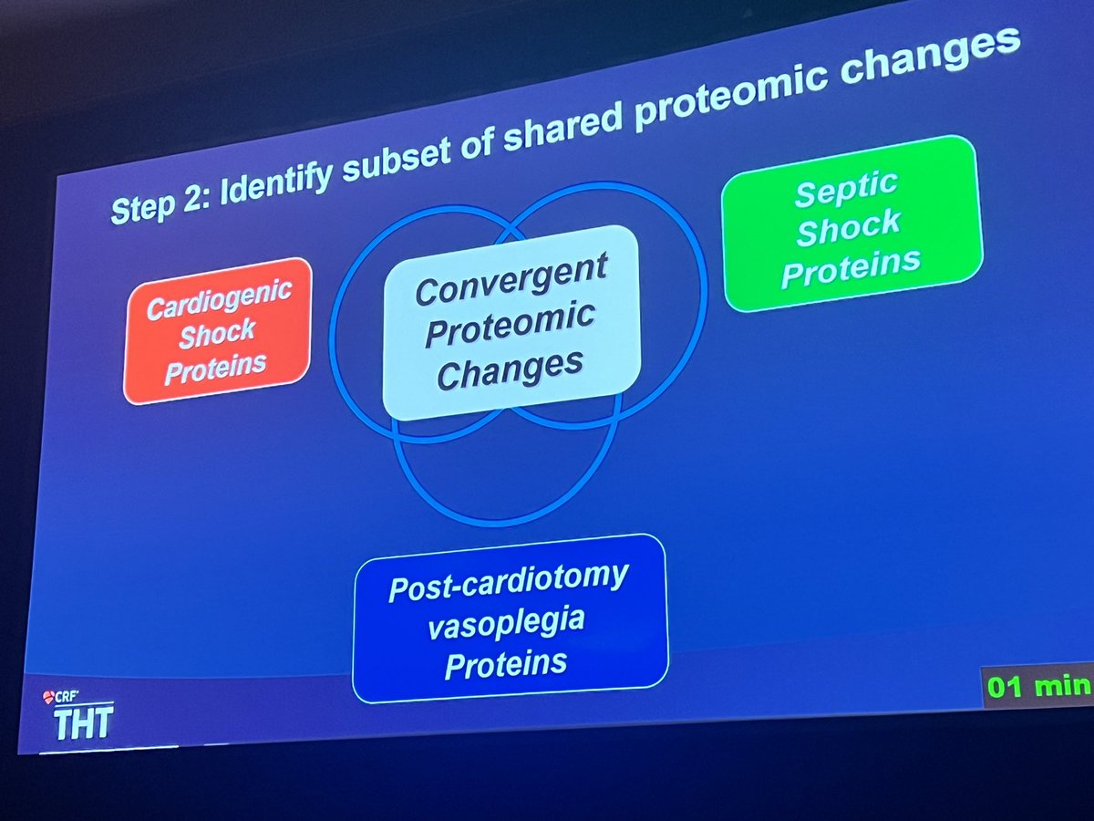 Excellent presentation by @TomHanffMD on accelerating discovery to advance the cardiogenic shock field! 

#THT2024

@NEH_CVRTI @rana_hamouche @JamesCFangMD @RobinShawCVRTI @KevinShahMD @manreetkanwar @NavinKapur4 @LKemeyou @ShashankSinhaMD @behnam_tehrani @FilioBillia