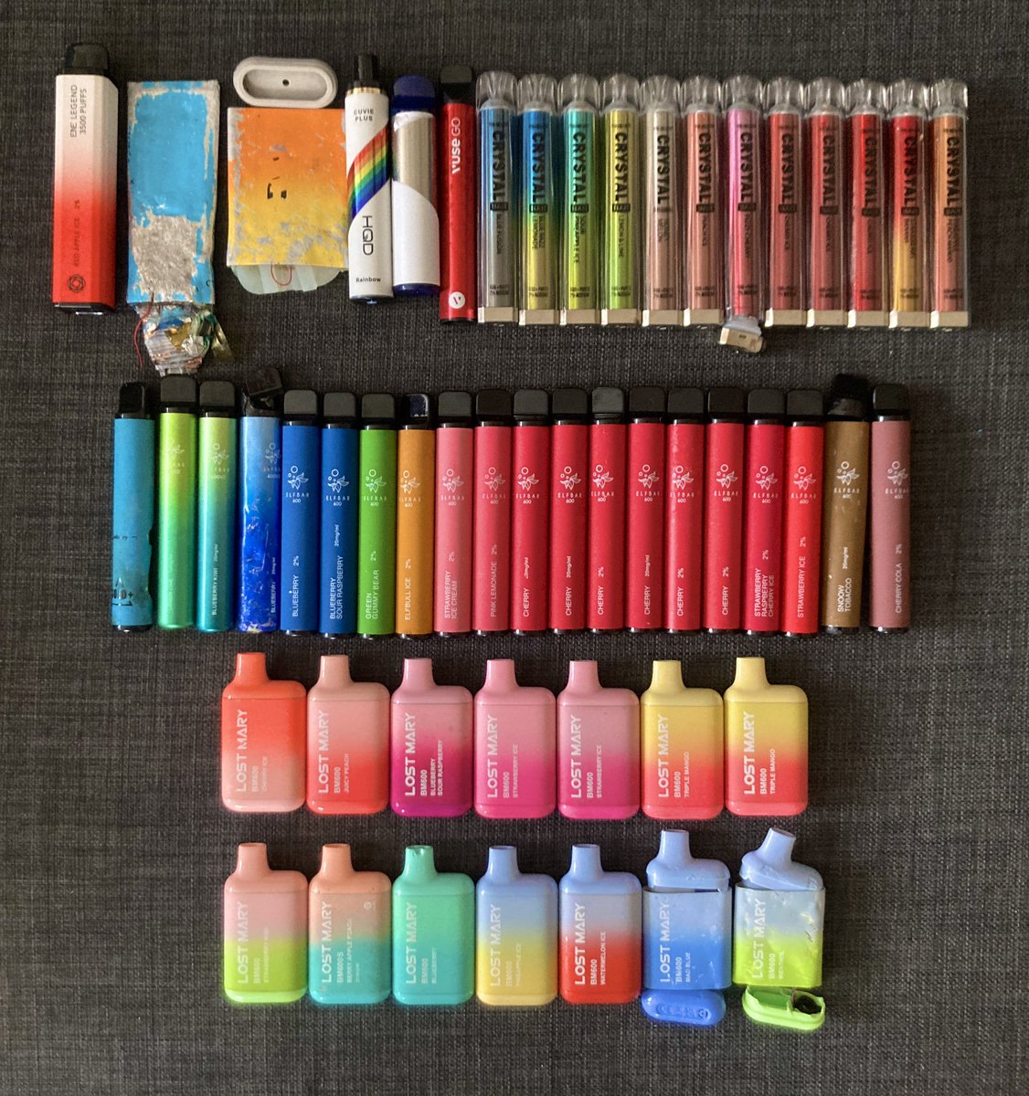 AJS77's tweet photo. Weekly disposable vape count for w/e Sunday 3 March 2024: 51

Single-use vapes are electronic waste.

If you find a discarded vape in the street, please put it a special e-waste recycling bank: or a battery bin like the ones you find in supermarkets.
#BanDisposableVapes #NoVapes https://t.co/EkBqeFxaZz