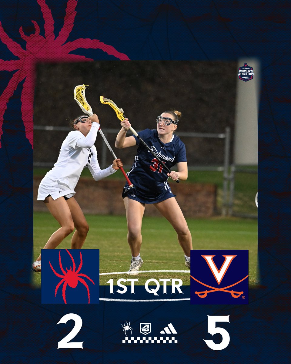 Richmond WLAX tweet media