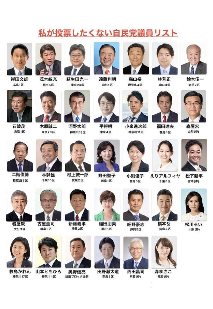 Tanakaseiji14's tweet photo. いよいよ選挙ですよ〜！
犯罪パラダイス！自民党！
売国奴、反日、犯罪者、無能、世襲が集う自民党！
全員落選させて、日本🇯🇵を
一掃しましょう。日本の明るい未来はあなたの1票から！
#自民党を潰す為に立ち上がれ日本人 https://t.co/8WojDSjFQa