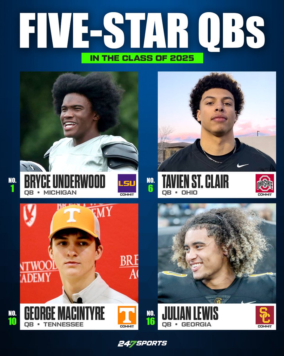 The 4️⃣ Five-Star QBs in the Class of 2025. 😎 

MORE: 247sports.com/LongFormArticl…