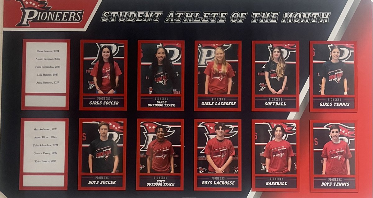 PatriotPioneers tweet media