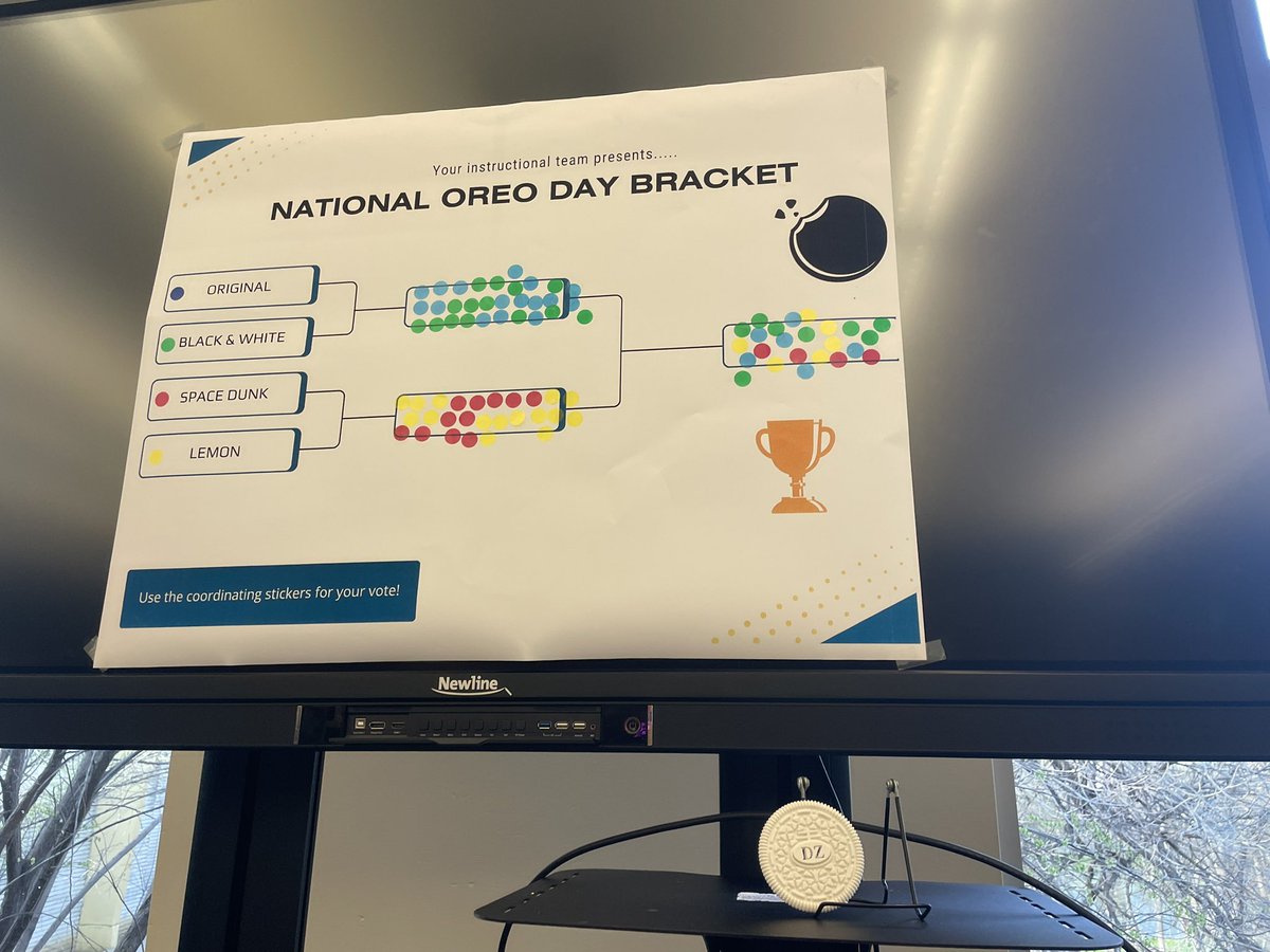 The ultimate <a href="/Oreo/">OREO Cookie</a> March Madness Champion has been decided!!

🥁🥁🥁DRUM ROLL🥁🥁🥁
🥇🥇1st Annual Oreo March Madness Champion🥇🥇
🏆Black &amp; White🏆

@TeacherDaulton <a href="/deZavalaMS/">deZavala MS</a>