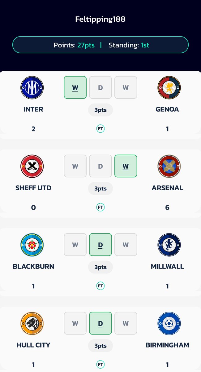 betmate_app's tweet photo. ๐ง๐๐ ๐ช๐๐ก๐ก๐๐ฅ๐ฆ ๐
๐ MIDWEEK SHOWDOWN ๐
๐ฅ9/11 again was enough to seal ๐ spot for @doinfinenow winning ยฃ250 from their losing acca ๐คฏ๐๐ฅ
Real Sociedad & Cardiff vs Huddersfield the only two incorrect! ๐
11 other Betmates 4x stake with 8/11 โ
#FTResult https://t.co/mR4hKSMUla