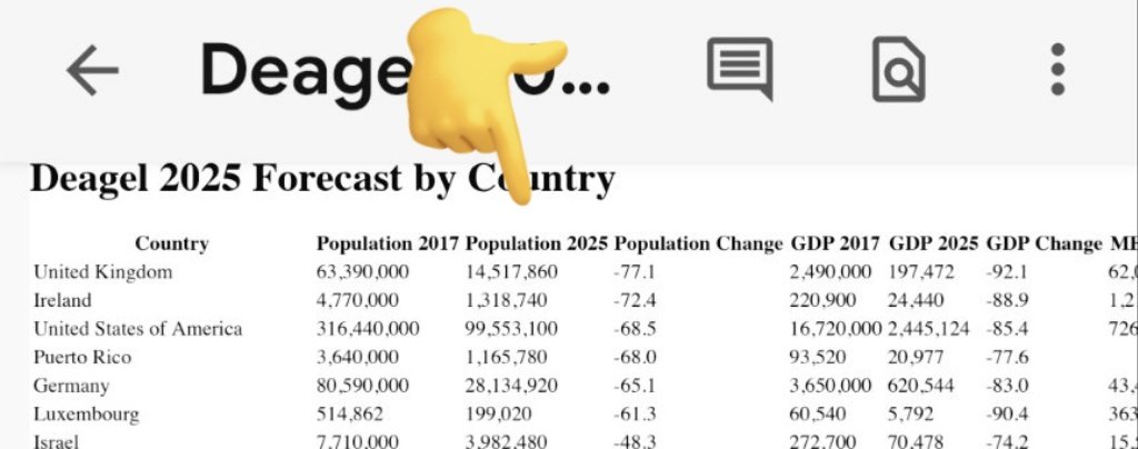 Alex Dalassio tweet media