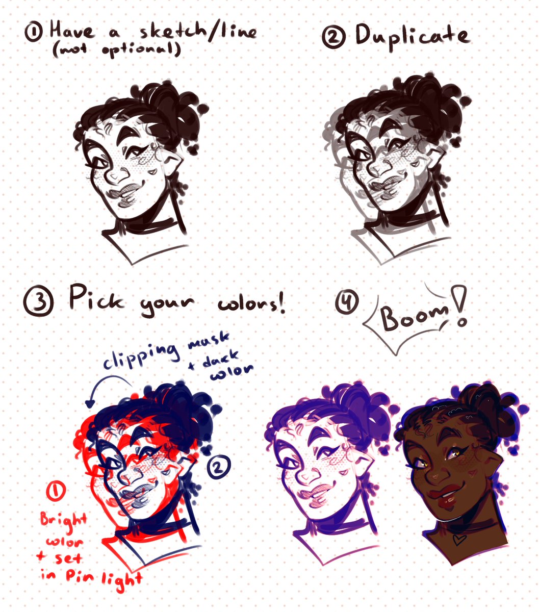 Here is a lil tutorial for ya featuring my dear OC Imras 

Bright bottom layer in pin light + dark top layer usually works the best, but you can experiment and do any other combination! 
Works really good with sketches and textured brushes, makes stronger lines pop out more