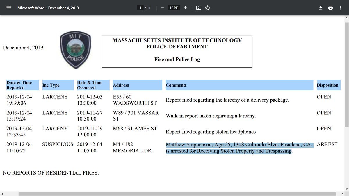 SmutClyde's tweet image. TBF, Matthew does have a *kind of* record at MIT.
