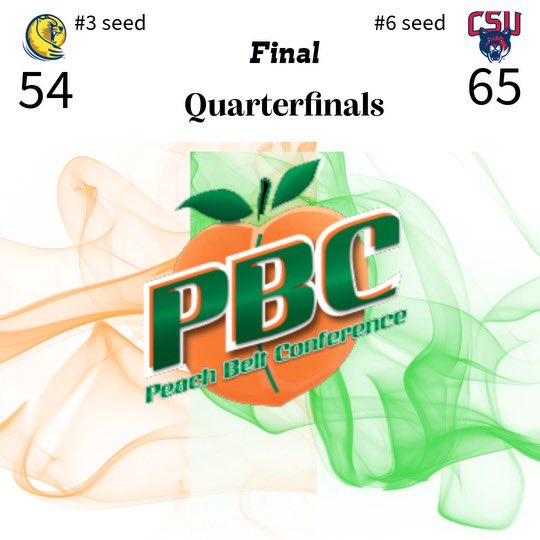 Great win for the <a href="/CSUCougarsMBB/">Columbus State Men’s Basketball</a>  as they defeat the 3 seed Lander in the quarterfinals of the Peach Belt Tournament .
Wisdom Uboh led the cougars with 20 points 
Kordell Brown had 18 points 
Marquis Davison had 17 points 

#believe #gocougars