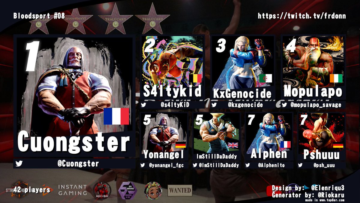 👊GG <a href="/Cuongster/">Cuongster</a> pour cette victoire du Bloodsport #08!

🔥Tu es qualifié pour le prochain <a href="/zDamascus/">Damascus</a>
 WANTED🔥

🥇<a href="/Cuongster/">Cuongster</a>
🥈<a href="/s4ltyKiD/">DW LLC | s4ltyKiD 🇧🇪🧂</a> 
🥉<a href="/kxgenocide/">Kxgenocide</a> 
4⃣<a href="/mopulapo_savage/">Mopuulapo_official</a> 
5⃣<a href="/yonangel_fgc/">YONANGEL</a> 
5⃣<a href="/ImstillDadaddy/">Imstilldadaddy</a> 
7⃣<a href="/Alphenito/">Alphen</a> 
7⃣@psh_uuu 
9⃣Felpzera
9⃣<a href="/AndyCloud57/">Cloud57</a> 
9⃣RapiD
9⃣BjoeBro