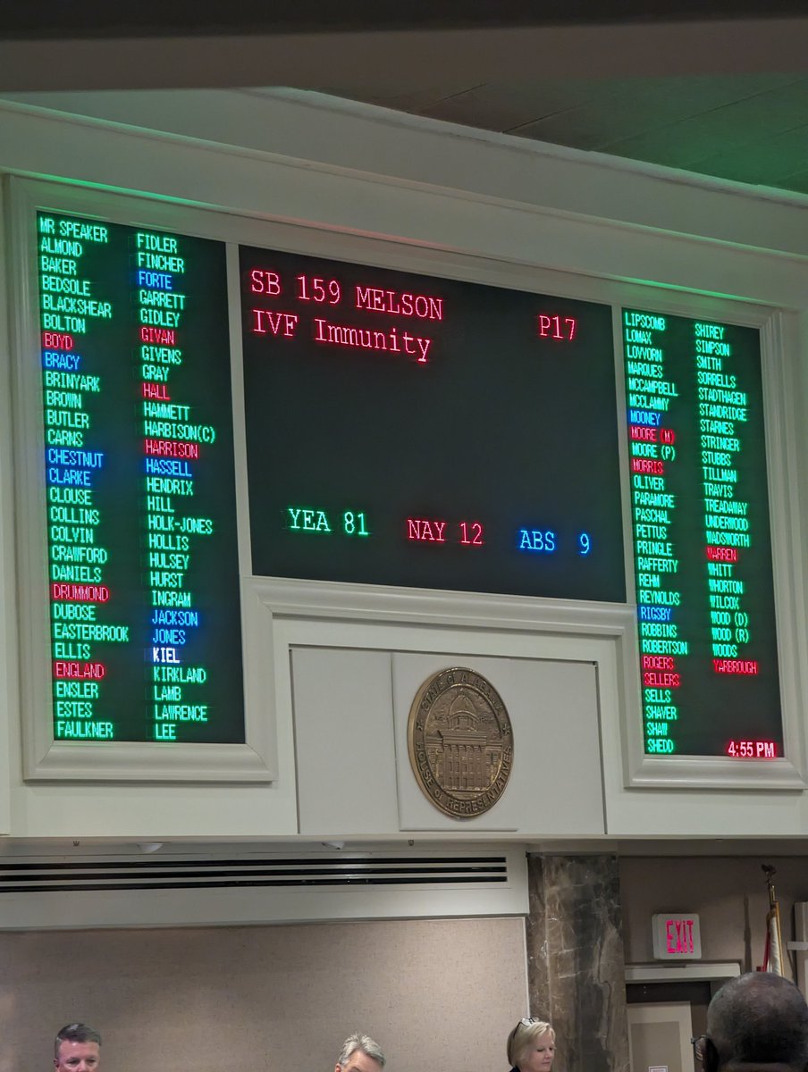 Alabama House passes the Senate version of the bill aimed at restarting IVF in the state. It goes back to the Senate for concurrence.