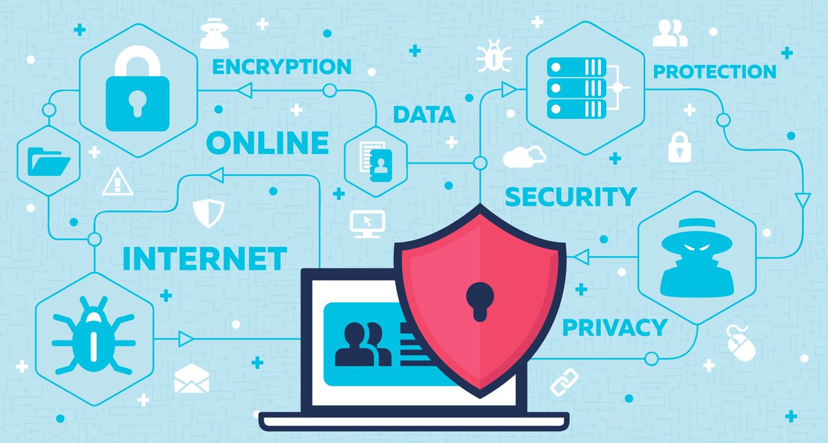 As digital marketing experts, we understand the importance of keeping your online presence safe. Ensuring that your website has strong security measures in place is vital.  #WebsiteSecurity #OnlineProtection #DigitalMarketingAgency