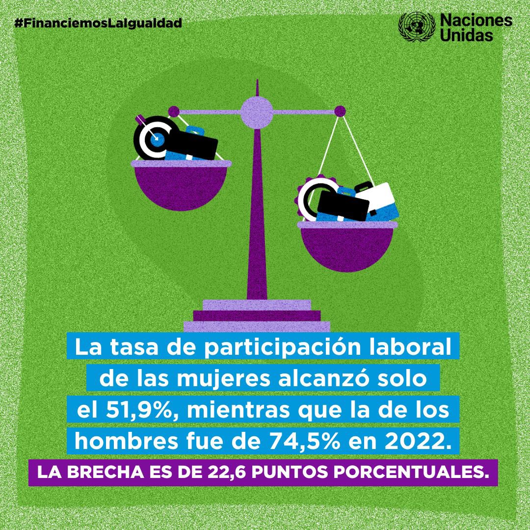 YuliaRodriguezE's tweet photo. Mujeres, atención a este dato: @onumujerescol , a través de la alianza ‘Presupuestos para la igualdad’, “trabaja con alcaldías, gobernaciones, concejos y asambleas para fortalecer los procesos alrededor de la forma en la cual se distribuyen los recursos públicos. https://t.co/fLOmmFGuHo