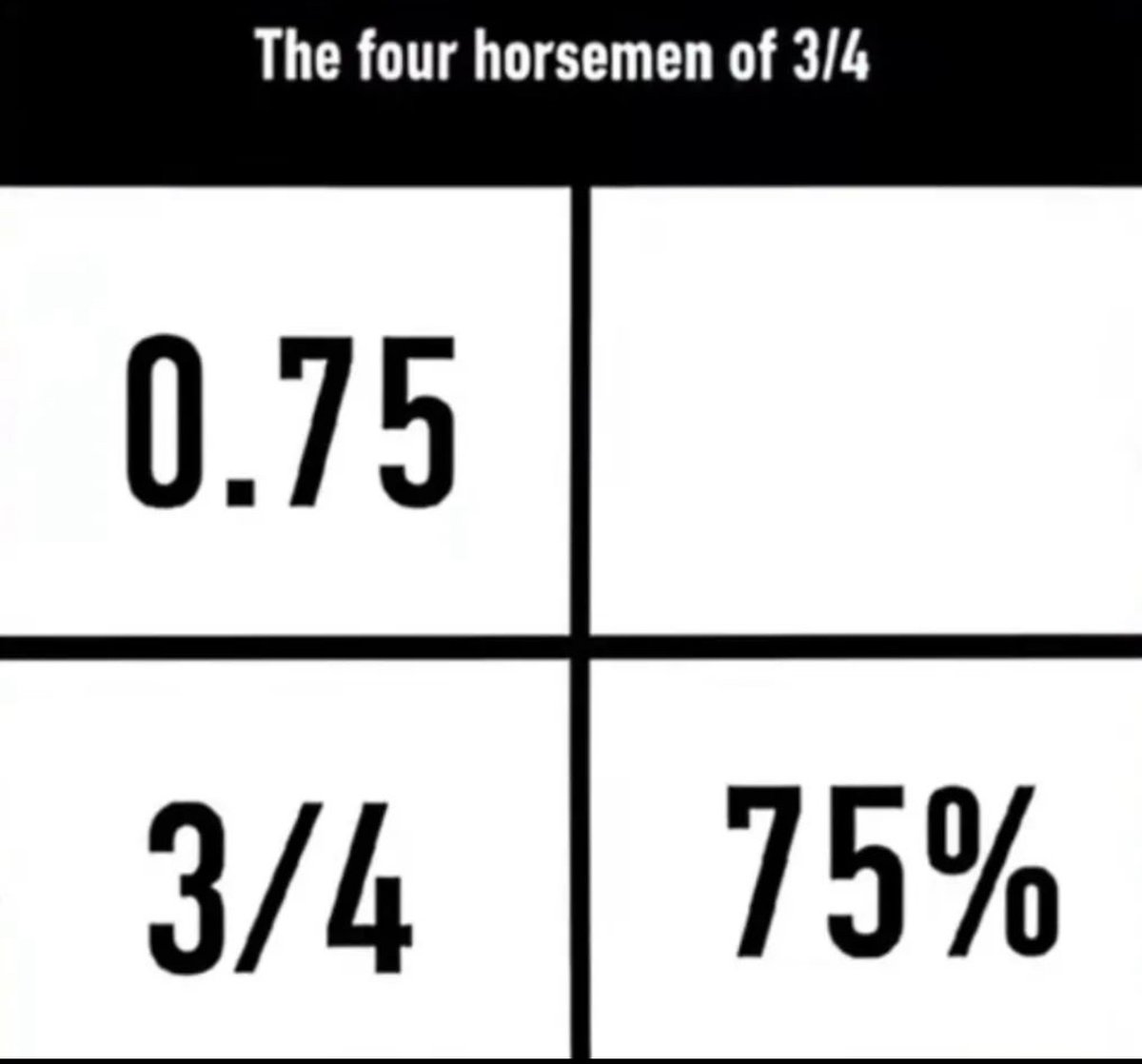 no context memes (@weirddalle) on Twitter photo 