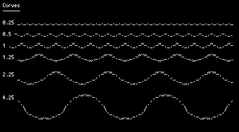 text-mode.org tweet media