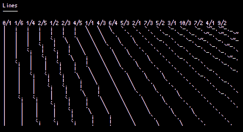 text-mode.org tweet media