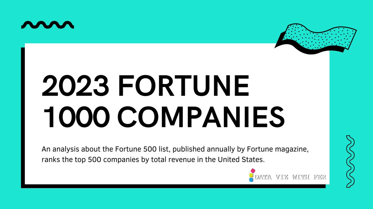 DataVizWithFer's tweet photo. 🔍 From Fortune 500 data cleaning in Python to visualization in Tableau, we've uncovered trends shaping the corporate landscape! 💼💡
📊 Dive into our findings and recommendations: https://t.co/EBlRwPs87E 
#DataAnalytics #DataScience  #Tableau #Python #Code https://t.co/yDM5G9LMNE