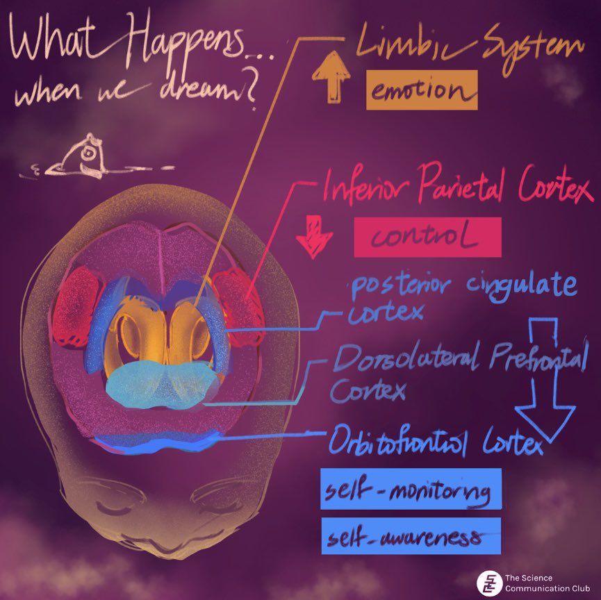 UofTSCC tweet picture