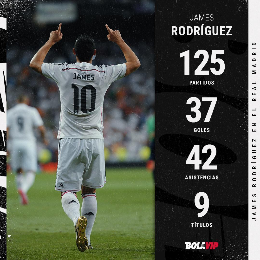BolavipCo's tweet photo. Los últimos 10 del Real Madrid con la mejor métrica de gol y asistencia (1994-2024):

🇨🇴 James: 0,9
🇩🇪 Özil: 0,85
🇵🇹 Figo: 0,67
🇧🇷 Robinho: 0,56
🇳🇱 Sneijder: 0,43
🇩🇰 Laudrup: 0,28
🇸🇷 Seedorf: 0,25
🇭🇷 Modrić: 0,23
🇫🇷 Diarra: 0,08

Por algo es LEYENDA BLANCA en estos 122 años. https://t.co/IXkQfkmzfz
