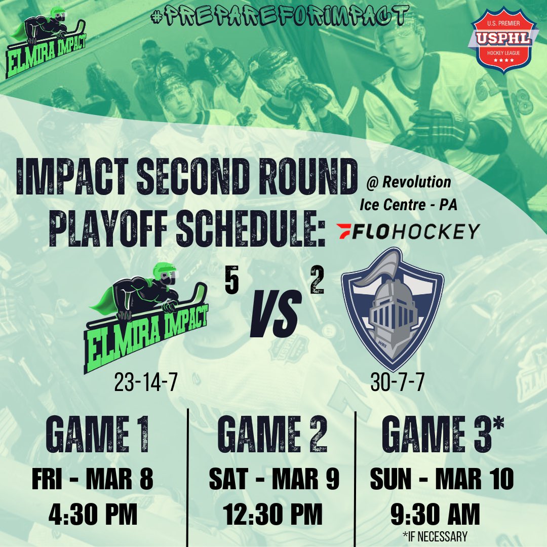 Going right back to where we started on Friday. #WeWantTheCup 🏆 #PrepareForImpact 💥💚