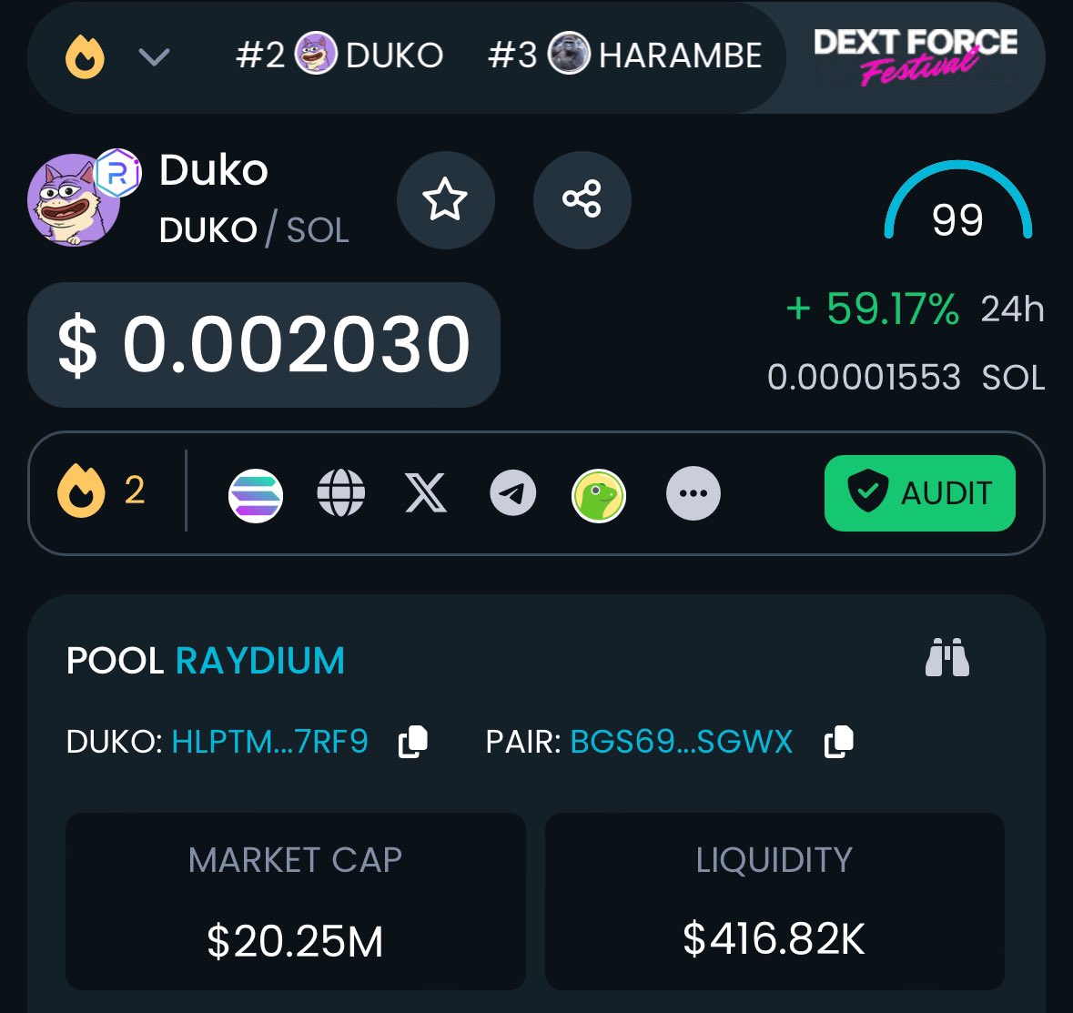 3orovik's tweet photo. DUKO at $20m and trending #2 https://t.co/krlXW5aZJO