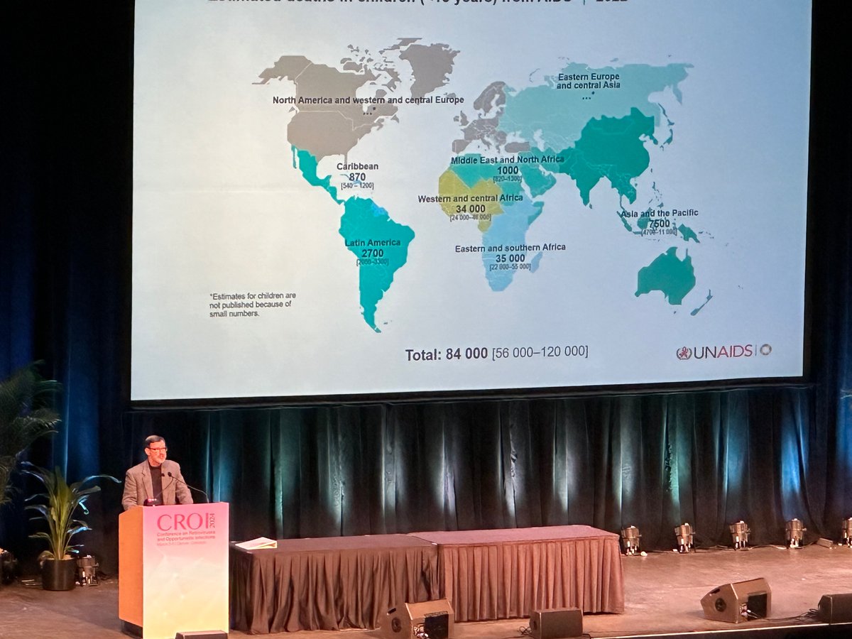 Such powerful plenaries and sessions - here, using UNAIDS data to ensure long-acting solutions also reach children. #CROI2024