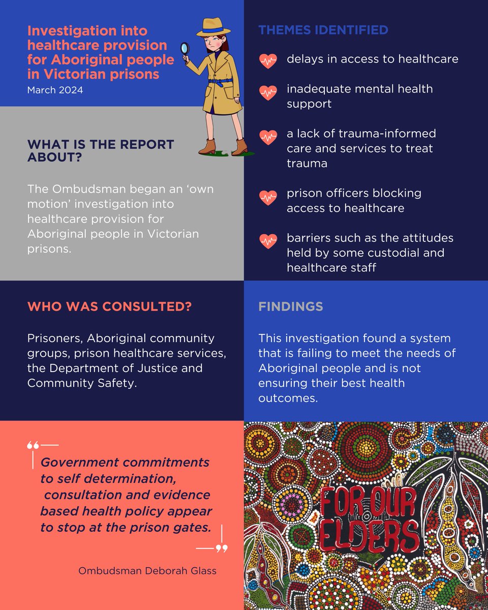 🔍 Delve into the critical findings of our latest report on healthcare provision for Aboriginal people in Victorian prisons. For a more comprehensive understanding, access the full report at tinyurl.com/yrfwyfxx