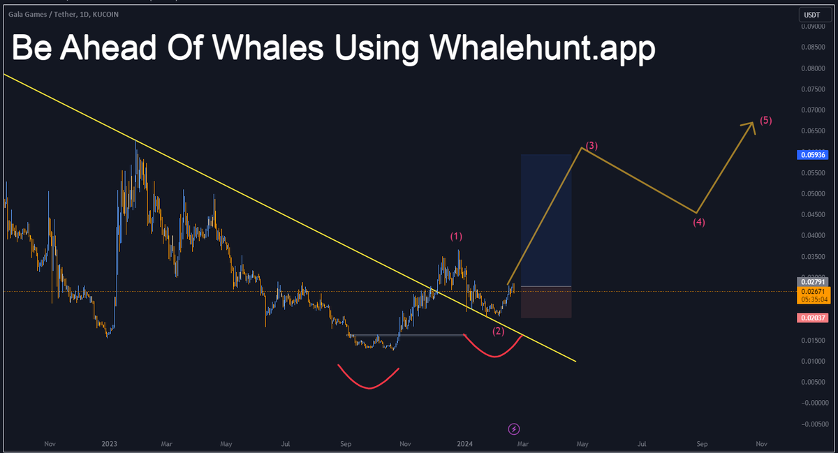 Natalie Dormer tweet media