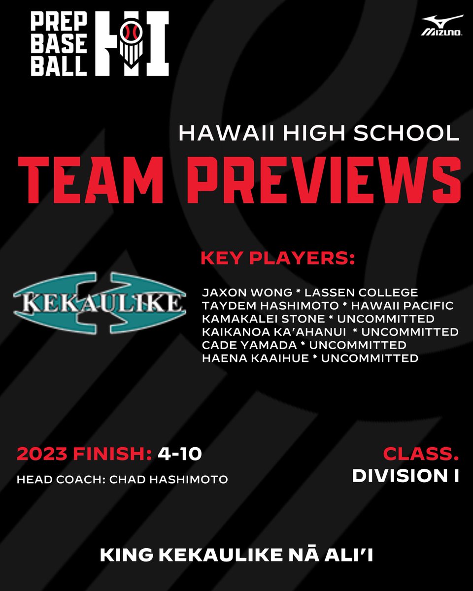 Prep Baseball Hawaii tweet media